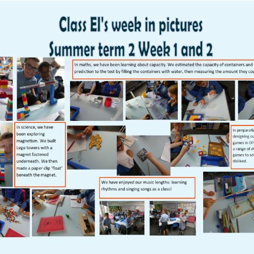 EISummer2Week1and2