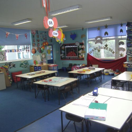 KS 1 class base